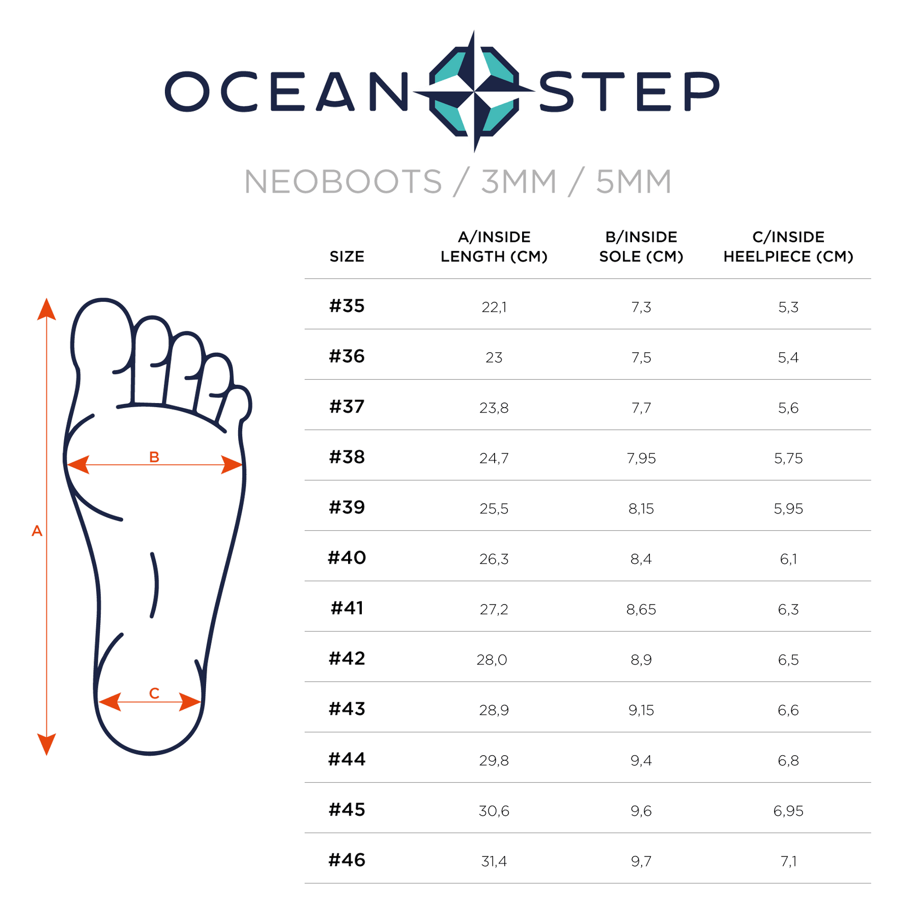 OCEAN30 Ocean Step ocean30-ocean-step
